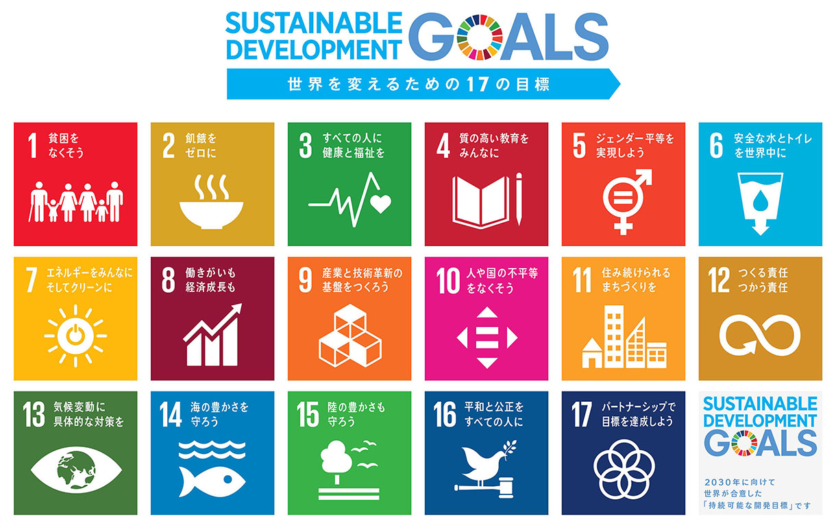 SDGsの目標一覧