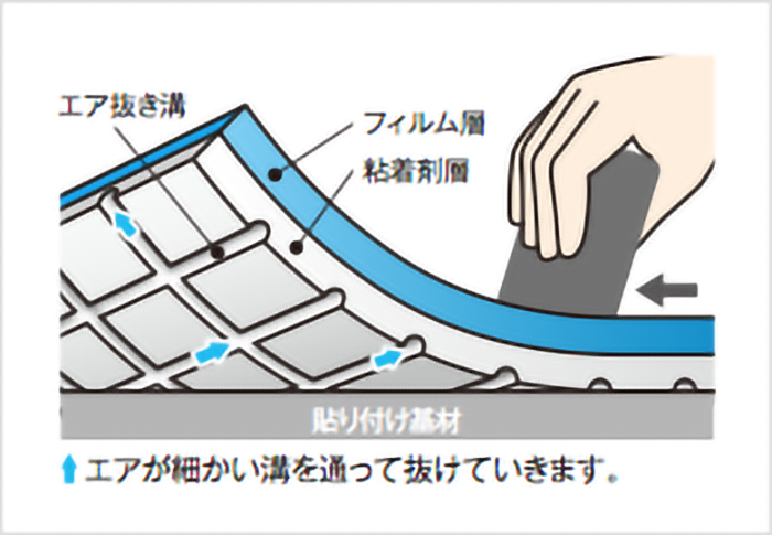 3M™ スコッチカル™ サイドウォークグラフィックス IJ5352+1J4178