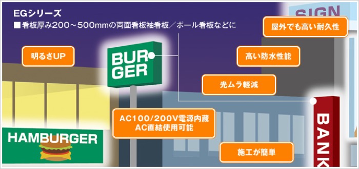 3M™ LED EGタイプ