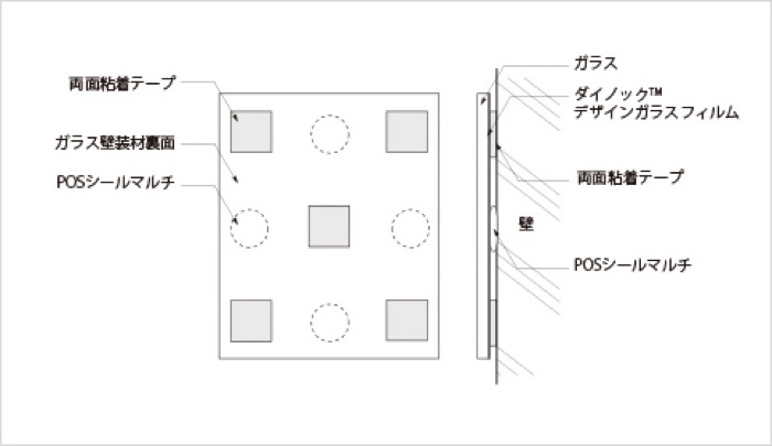 1枚張り(接着構法)