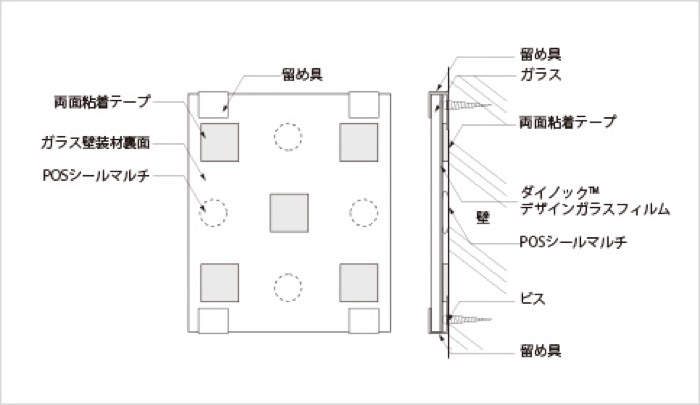 1枚張り(接着・金物構法)