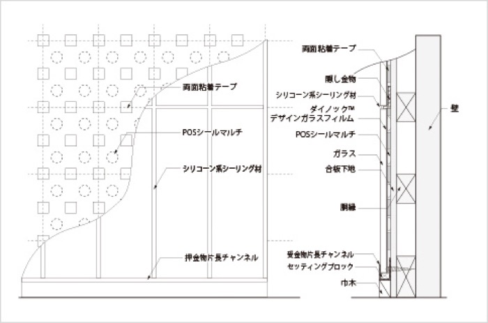 連続段積み張り(接着・隠し金物併用構法)