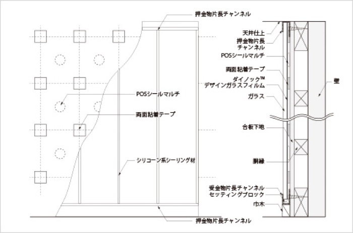大板積み張り(接着・金物併用構法)