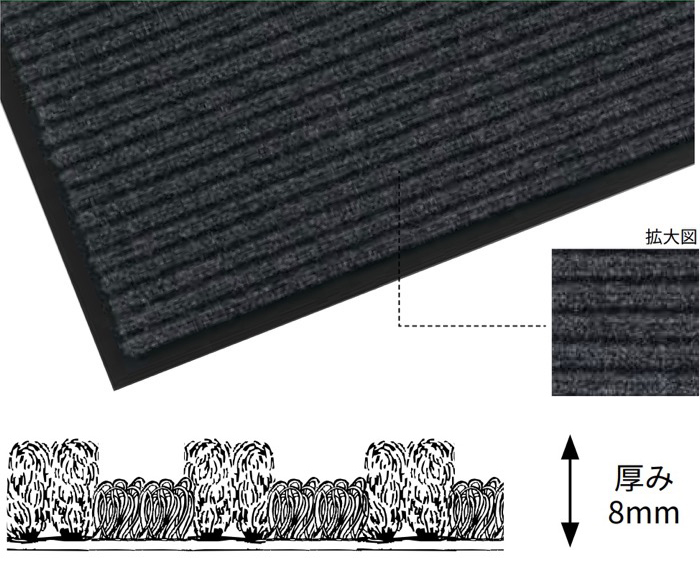 人気特価 ぱーそなるたのめーるミヅシマ工業 クッションマット １ｍ×５ｍ×５ｍｍ グレー ４０７−００３０ １巻 メーカー直送品