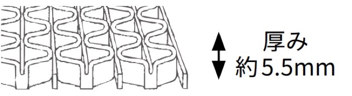 ３Ｍ™ セーフ・ティーグ™ マットⅡ 断面図