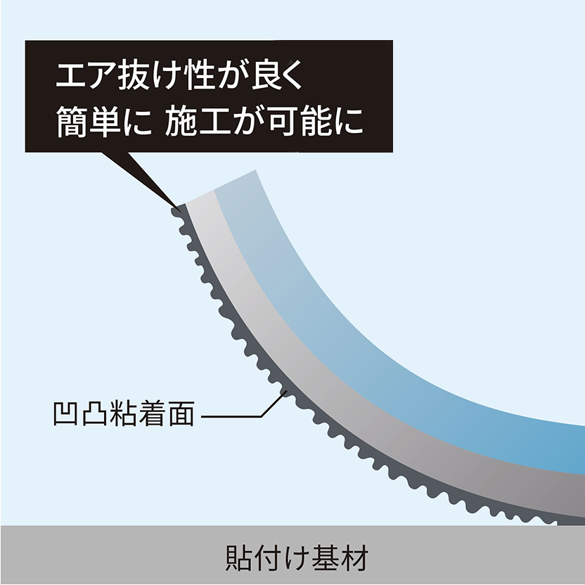 エア抜け性が良く簡単に施工が可能に